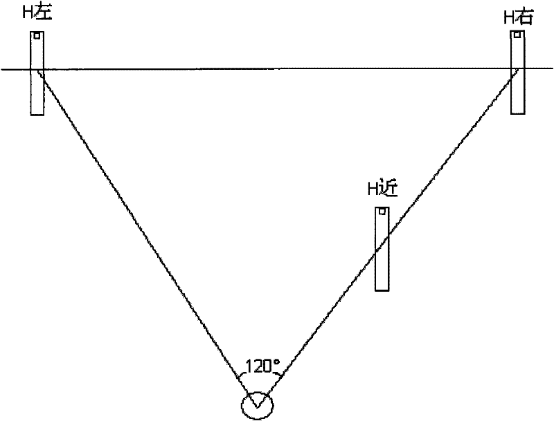 Digital detection device of laser line projector based on linear array ccd