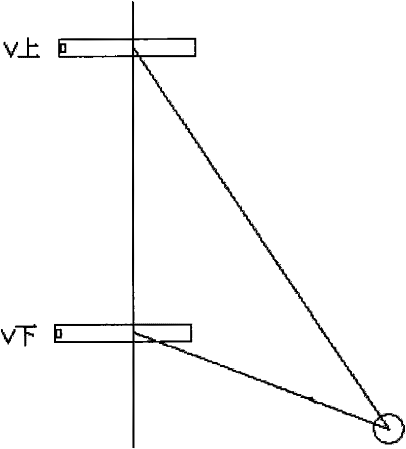 Digital detection device of laser line projector based on linear array ccd