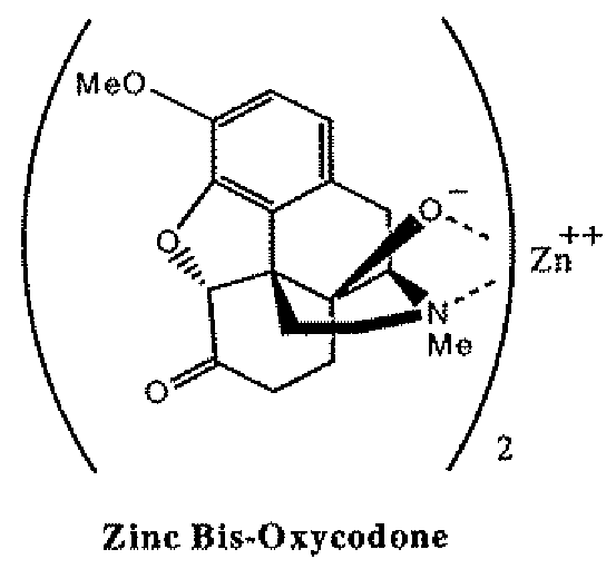 Abuse-deterrent pharmaceutical compositions of opioids and other drugs