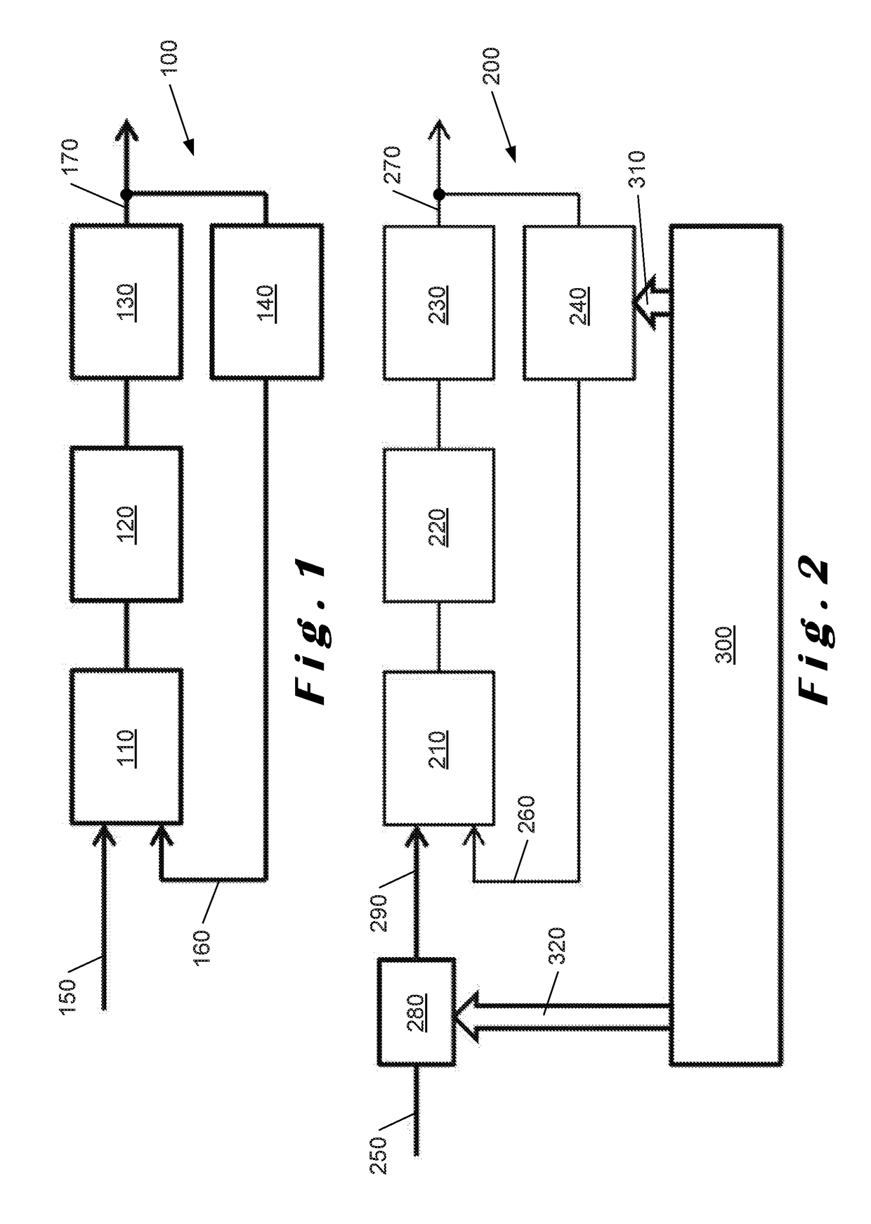 Phase-Locked Loop