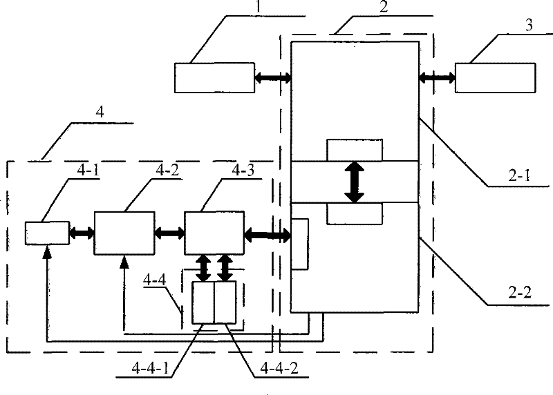 Water environment monitoring system based on ZigBee wireless technology