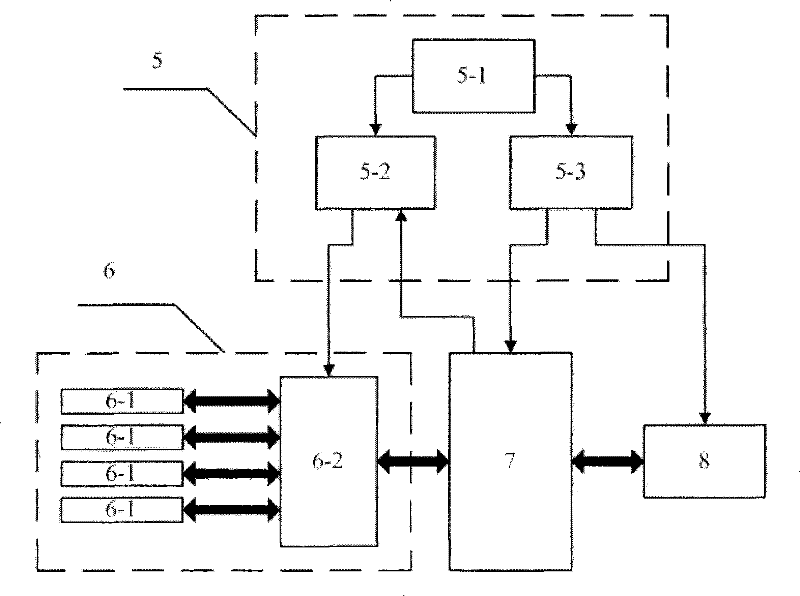 Water environment monitoring system based on ZigBee wireless technology