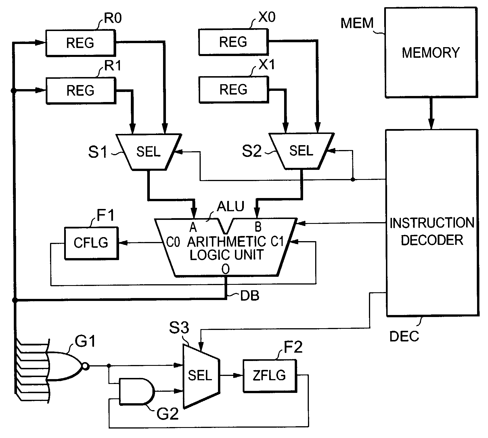 Arithmetic circuit