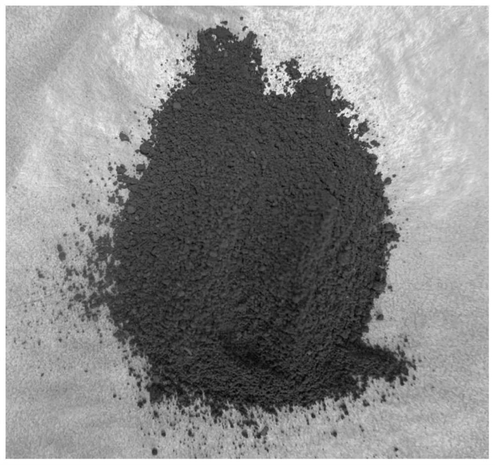 Composite catalyst of MoS2/defective MIL-100 (Fe) and preparation method and application thereof