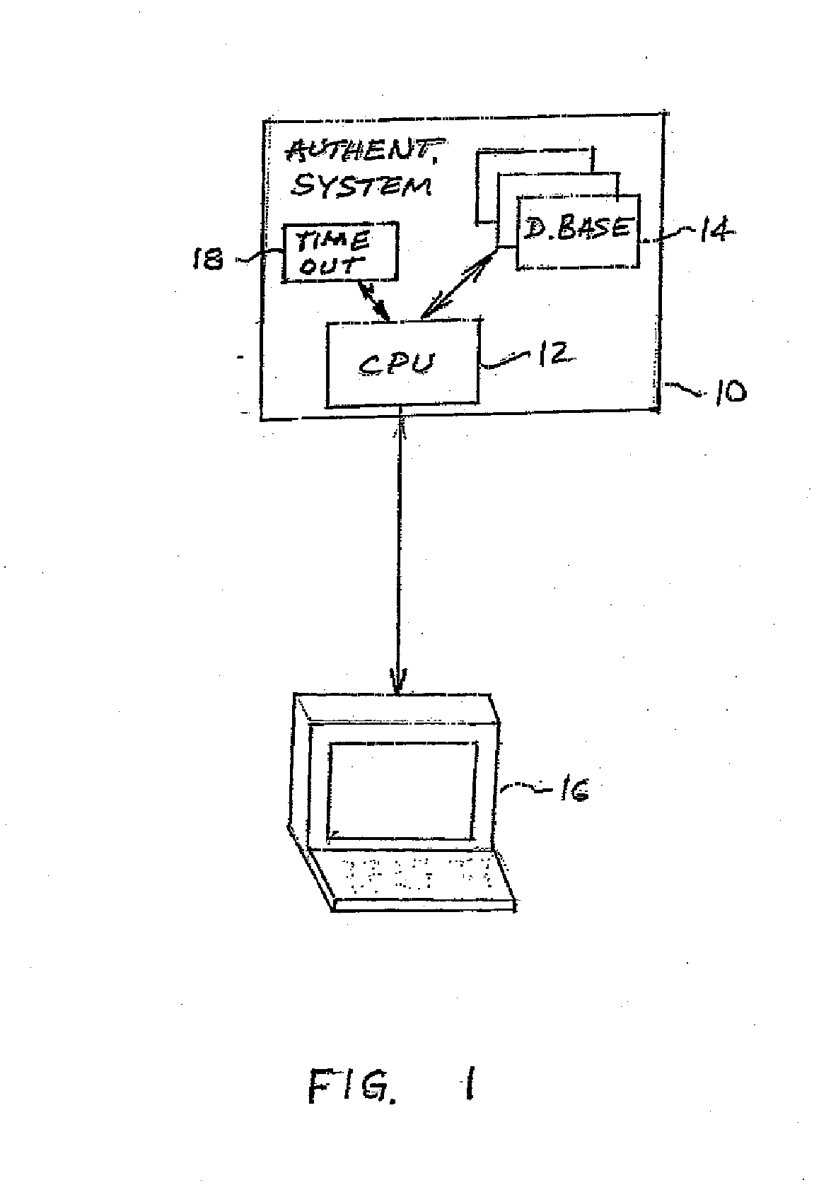 Memory based authentication system