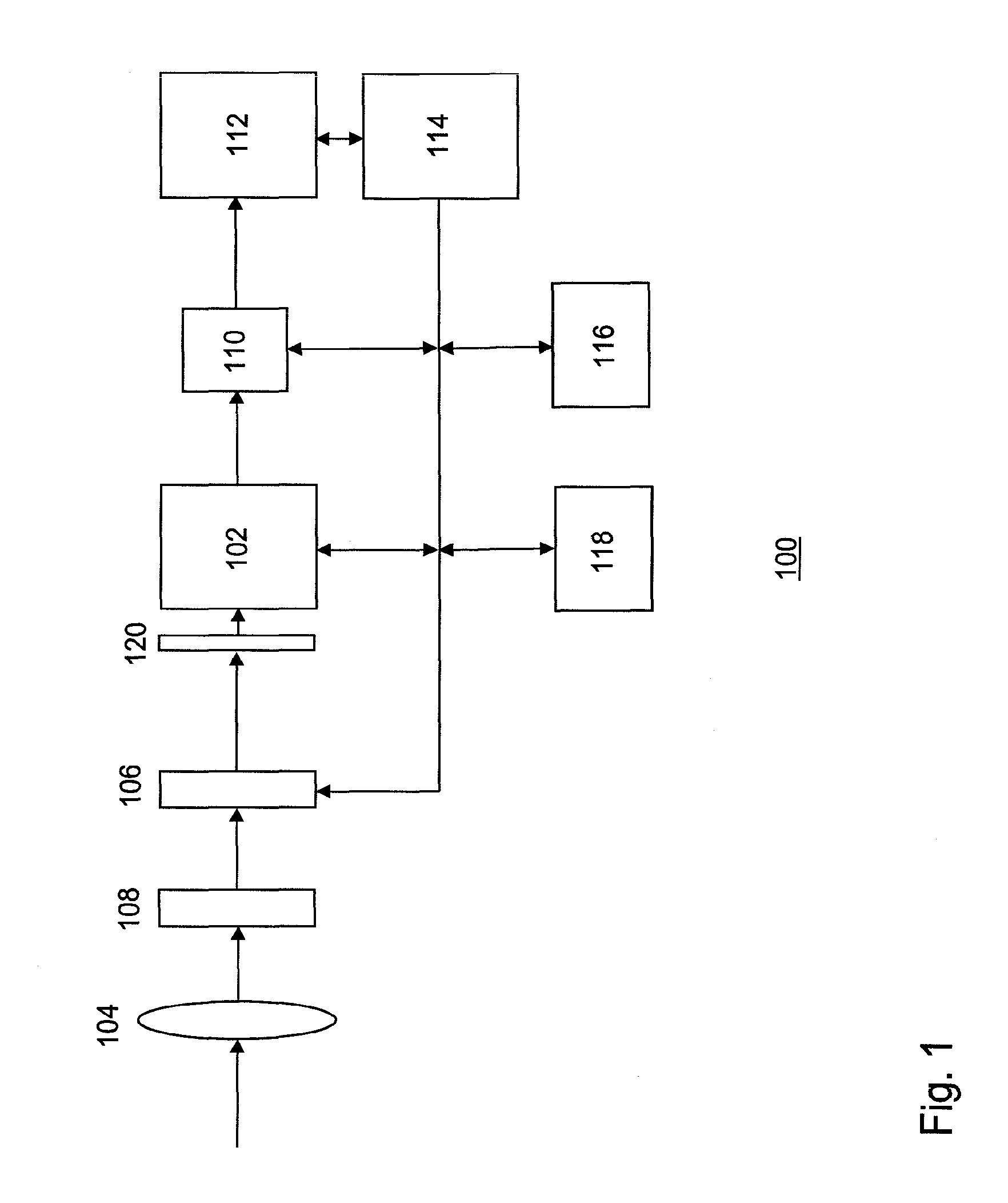 Depth of field in an imaging system