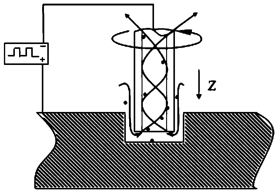 Pipe electrode high-speed rotation self-suction type reflux electrolytic machining method