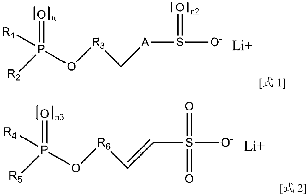 Additive, non-aqueous electrolyte for lithium secondary battery comprising same, and lithium secondary battery comprising same