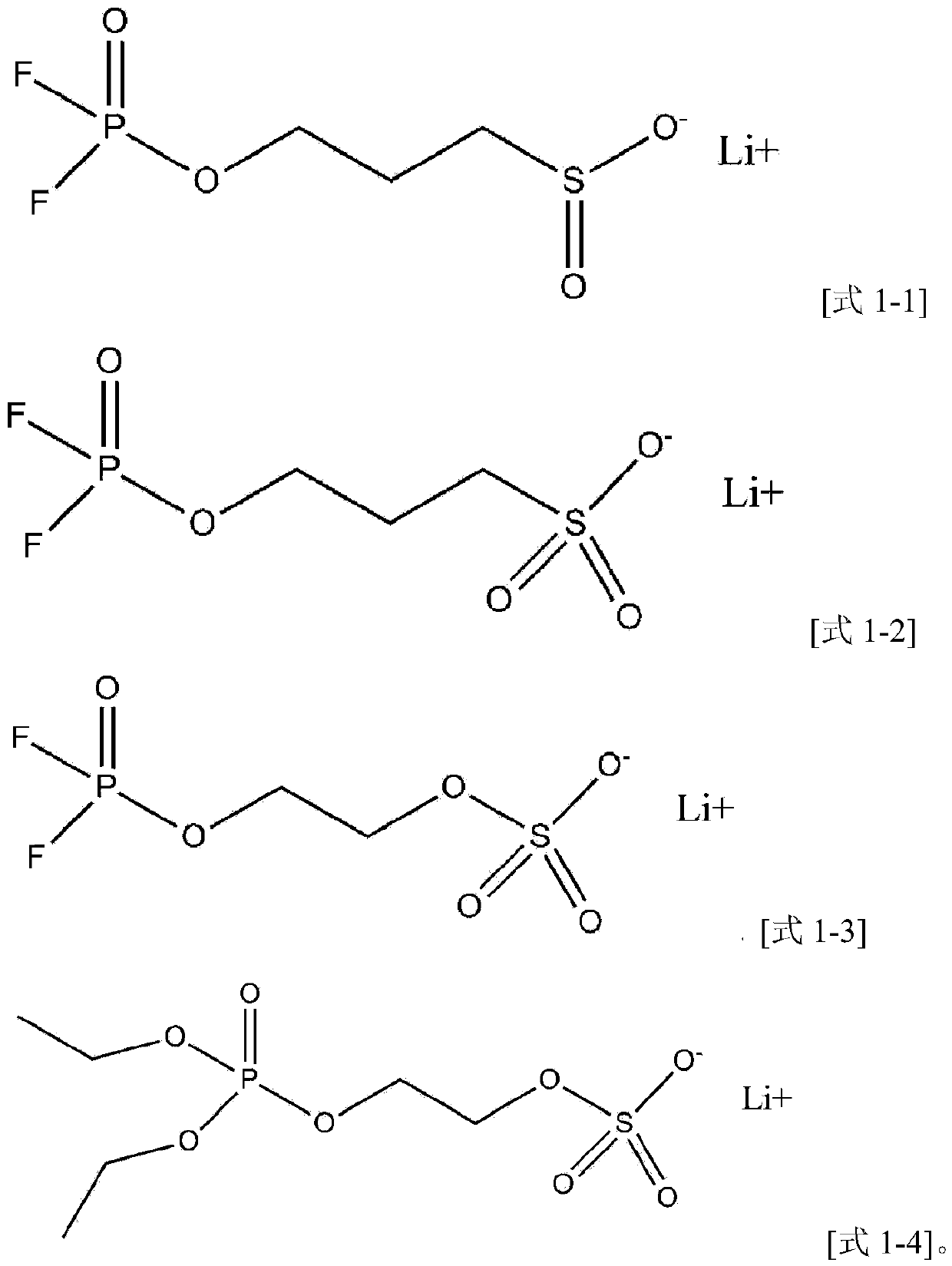 Additive, non-aqueous electrolyte for lithium secondary battery comprising same, and lithium secondary battery comprising same