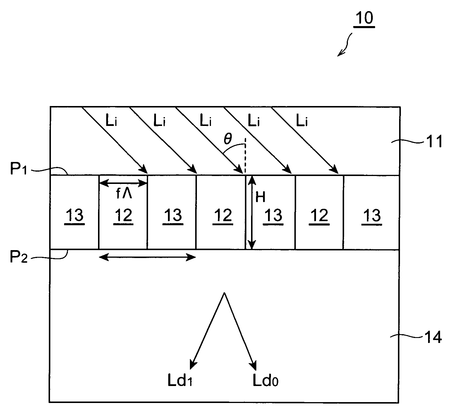 Diffraction grating element, production method of diffraction grating element, and method of designing diffraction grating element