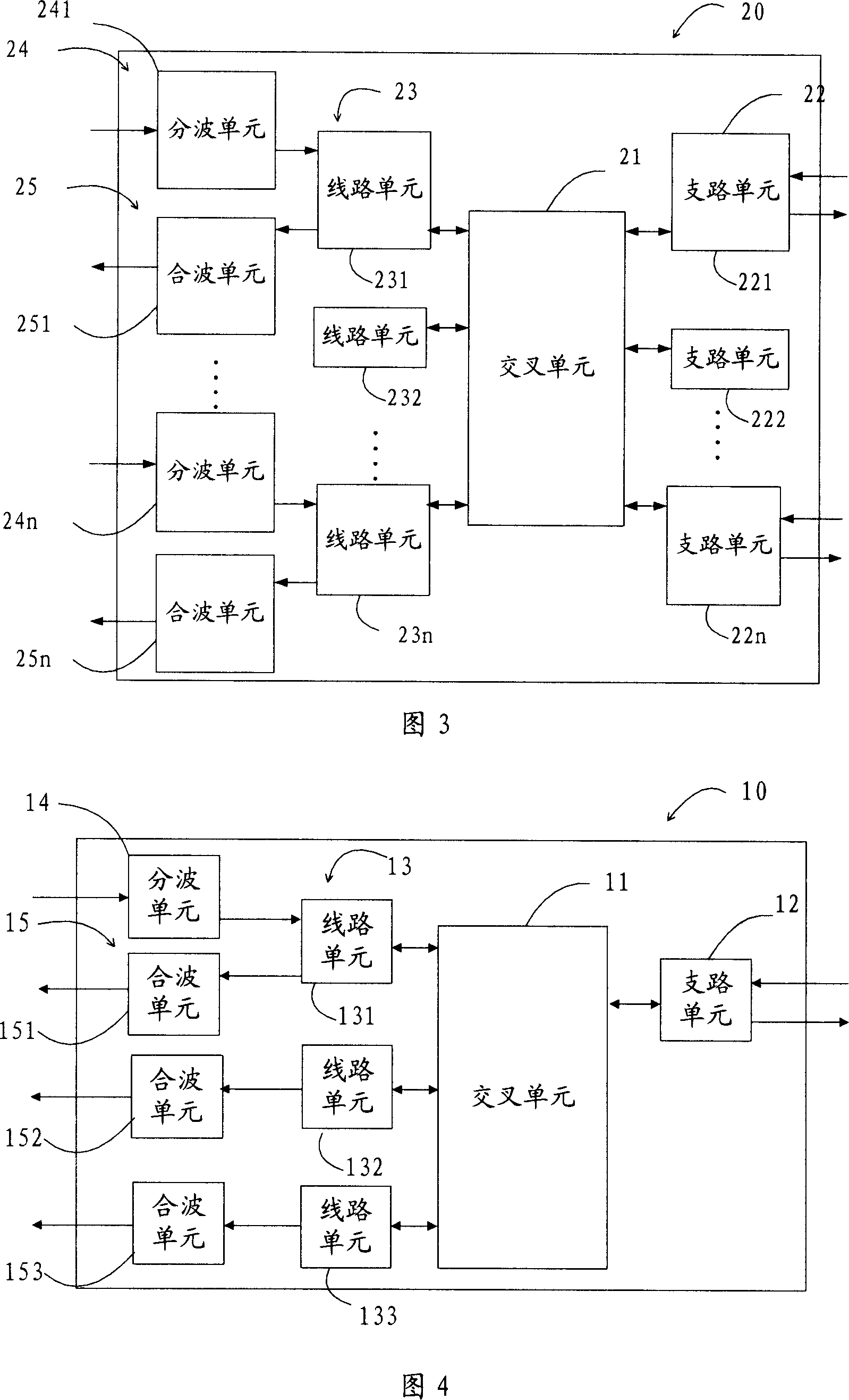 Method and device for monitoring sub-network connection protection of k-rank optical channel data unit sub-layer