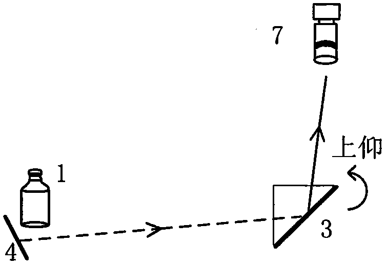 Bottled liquid foreign body detection method and detection device based on reflected optical path design