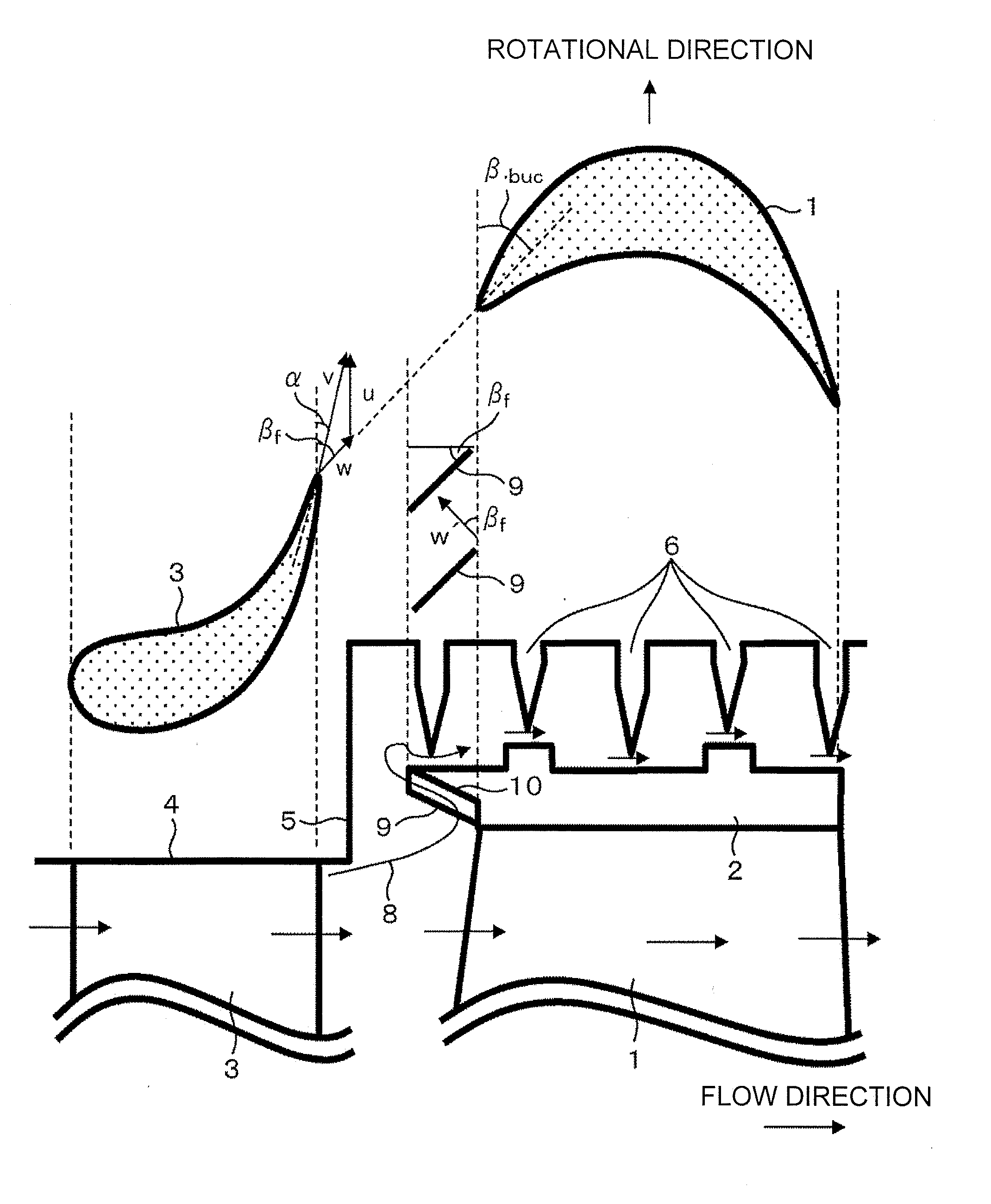 Rotor Oscillation Preventing Structure and Steam Turbine Using the Same