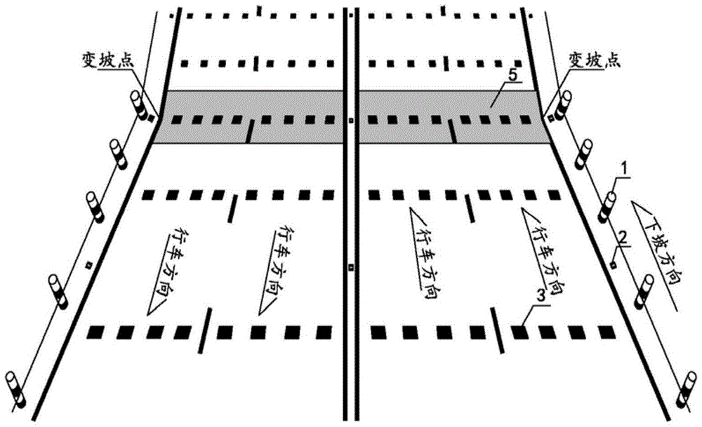 Method and system for visual speed control on continuous downhill section of highway