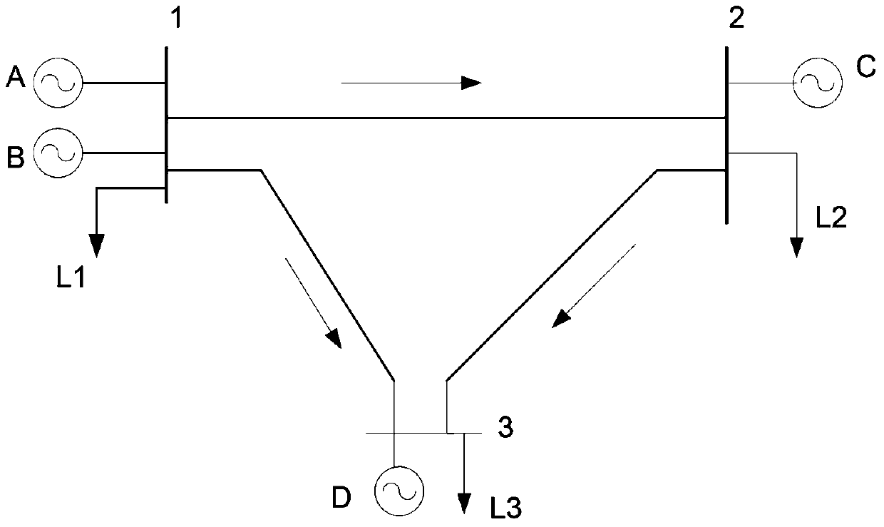 A Method for Solving Node Marginal Price