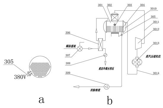 Low-cost drying technology for grains and agricultural and sideline products