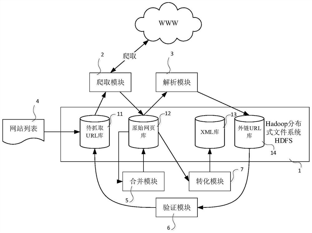 A security vulnerability threat quantification method based on multi-level impact factors