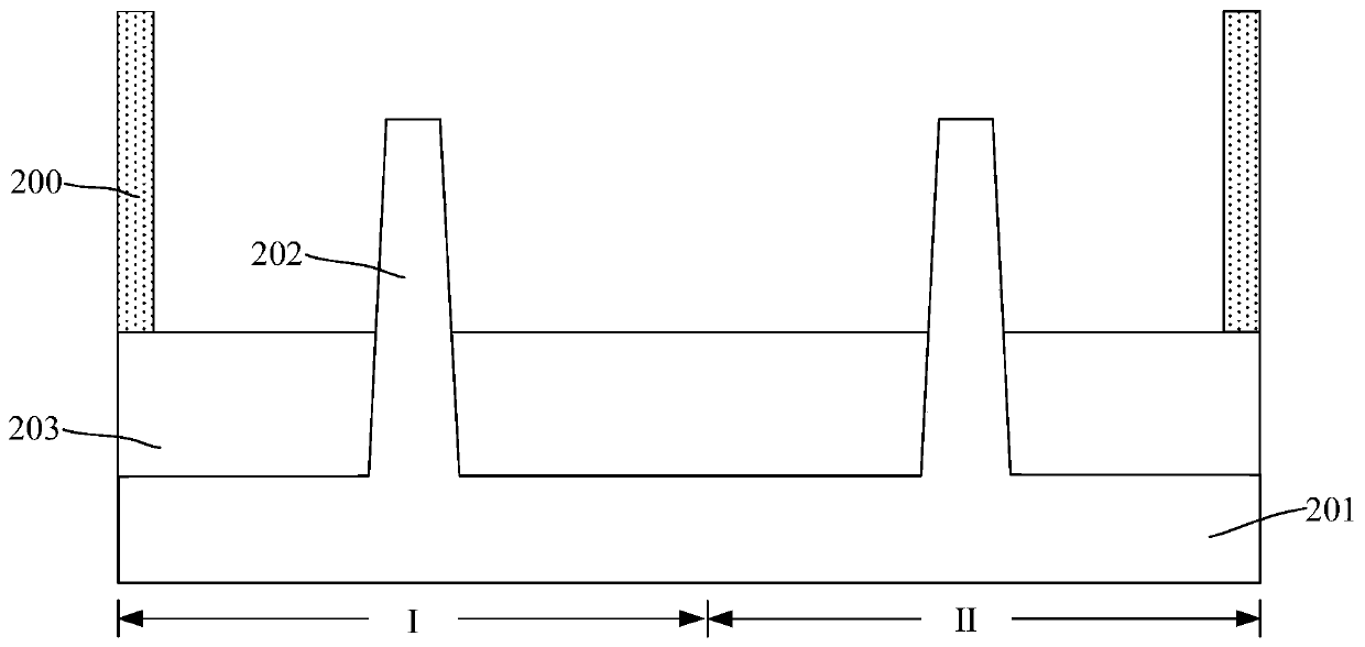 Method for forming semiconductor device