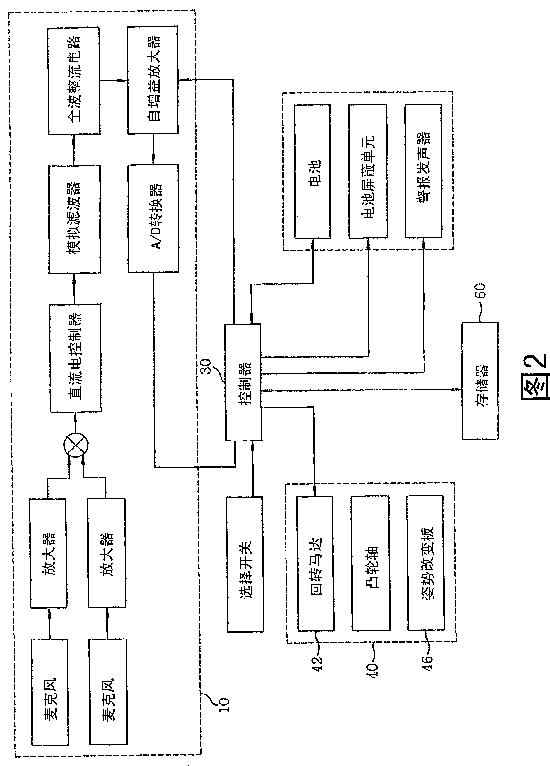 Apparatus for preventing sleeping respiratory obstruction and method using same