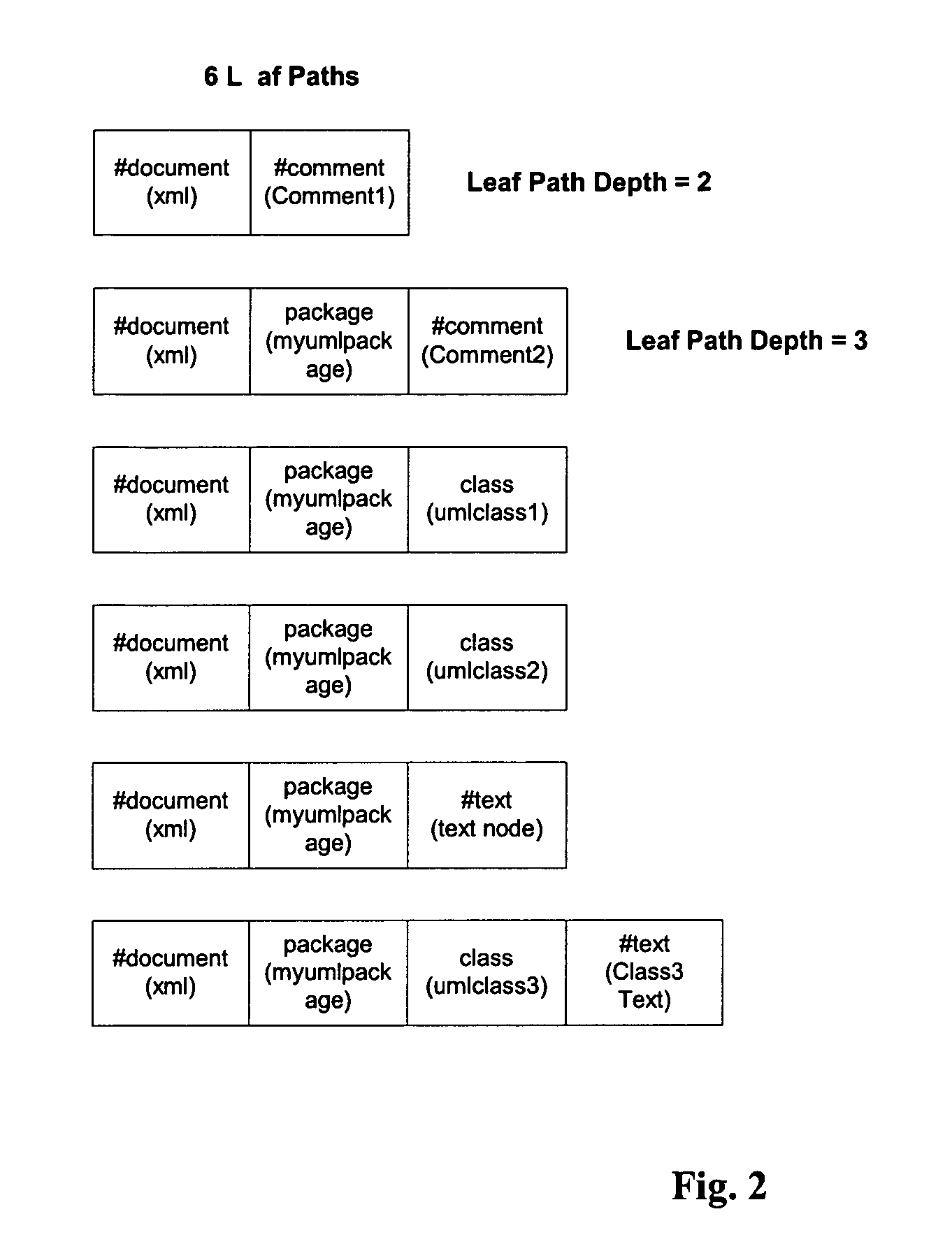 Method, system, and computer program product for comparing two computer files