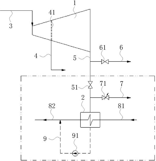 Extraction back pressure heating steam turbine connected with exhaust steam recovery system