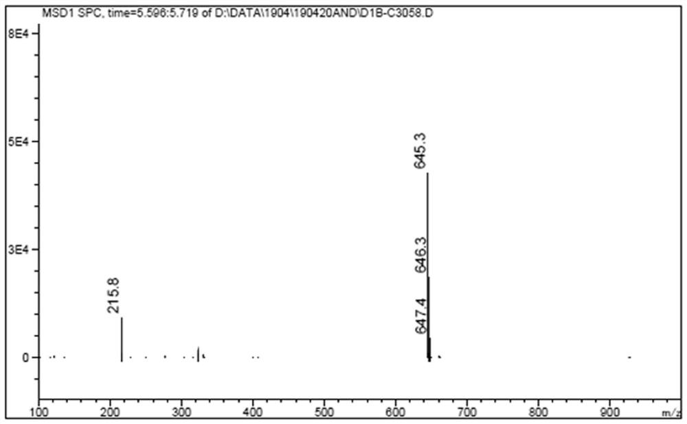 A kind of berberine anti-tumor platinum (ii) complex and its synthesis method and application