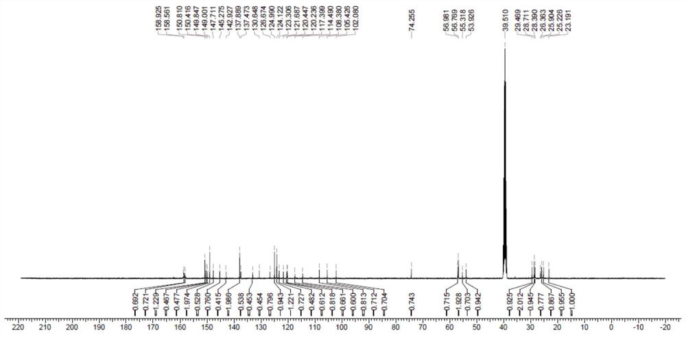 A kind of berberine anti-tumor platinum (ii) complex and its synthesis method and application