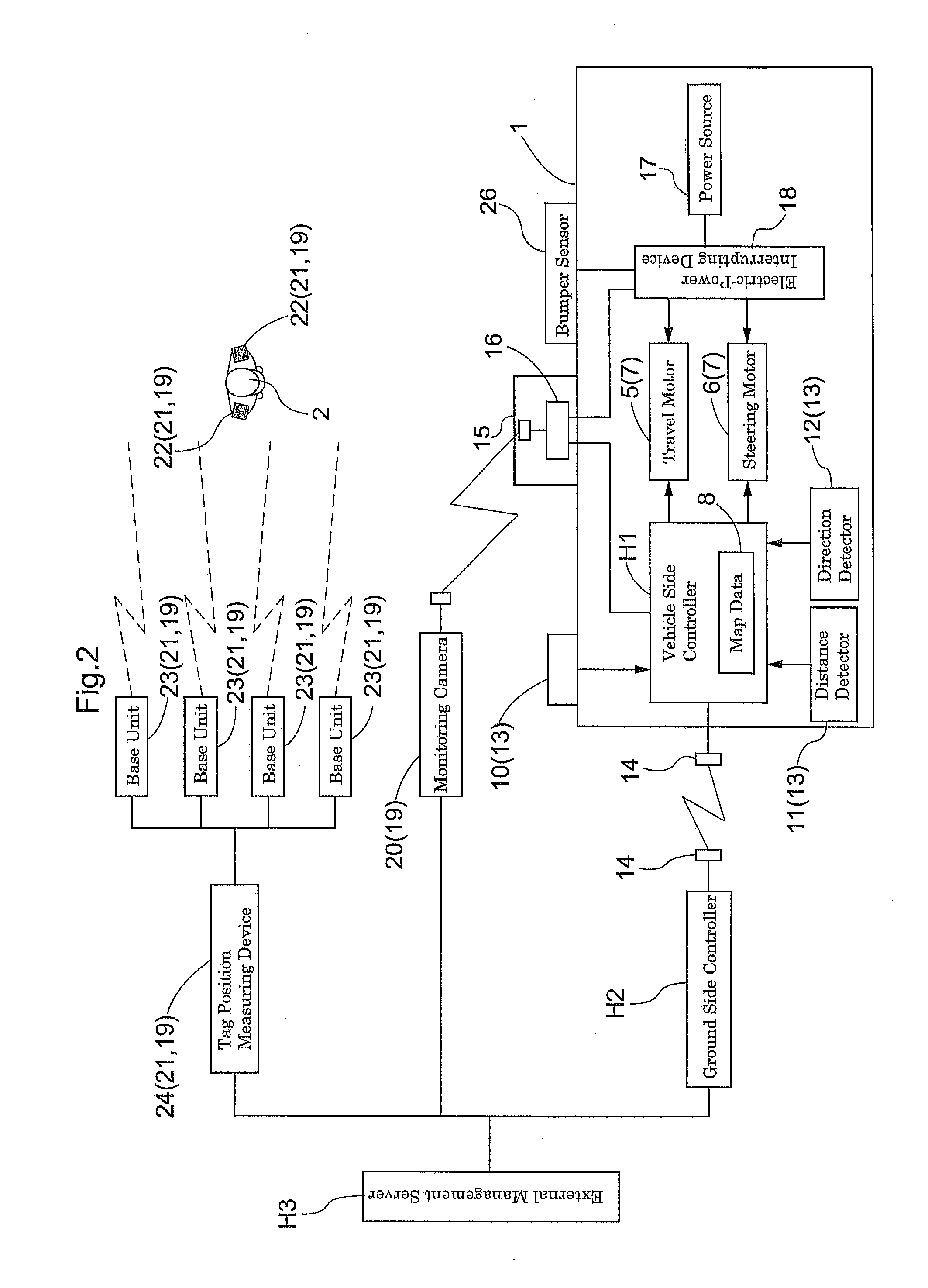 Article Transport Facility