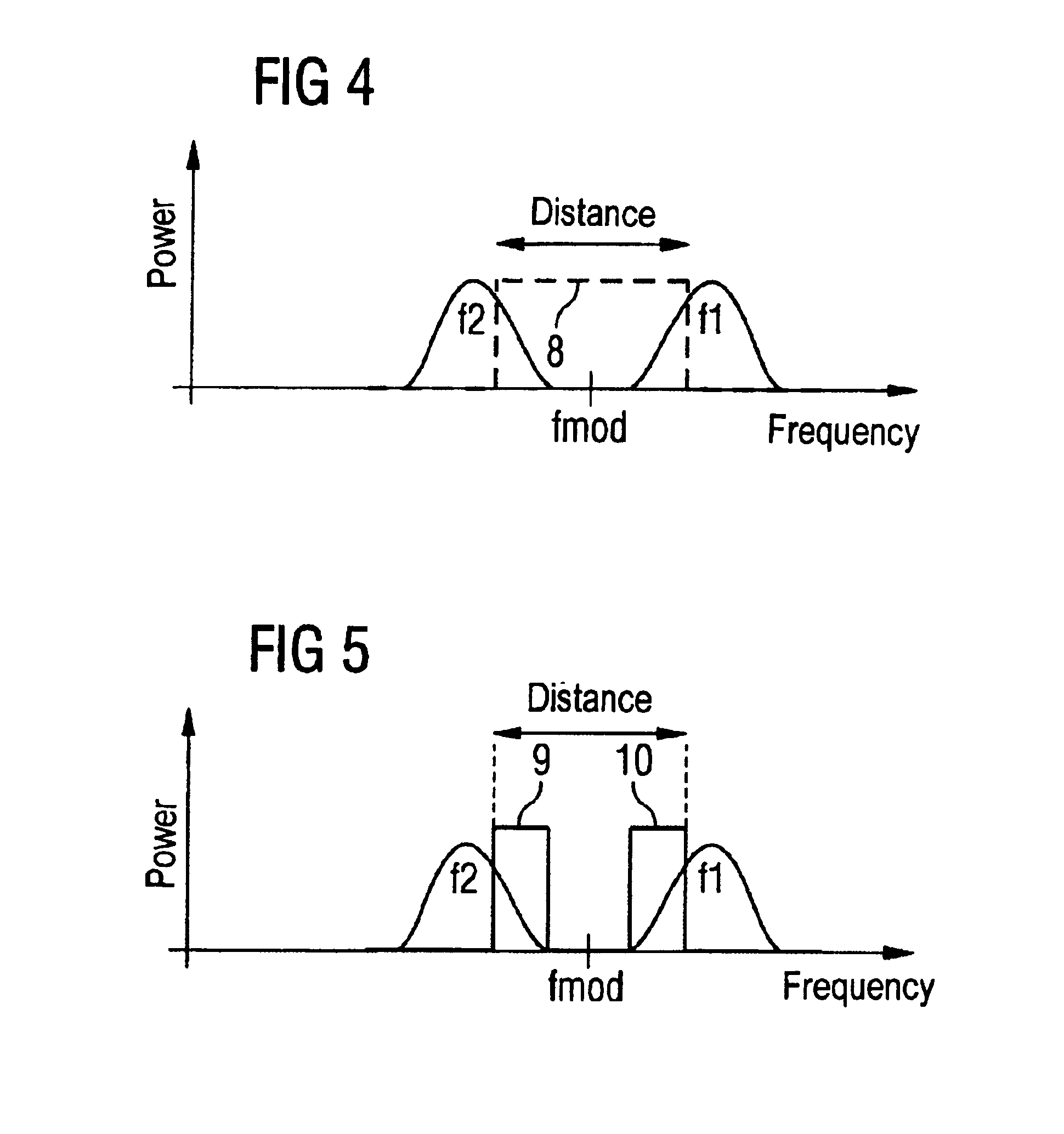 Method and device for determining the position of at least one second transmitting and receiving device in respect of a first transmitting and receiving device in a passive access control system operating in the ghz range