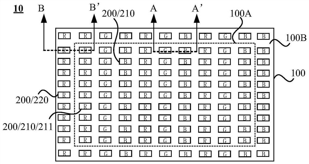 Display panel and display device