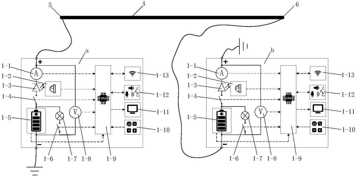 Manual and automatic integrated wire calibrating system and method of electrical equipment