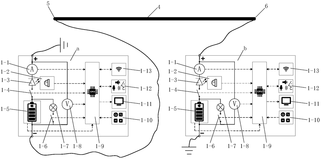 Manual and automatic integrated wire calibrating system and method of electrical equipment