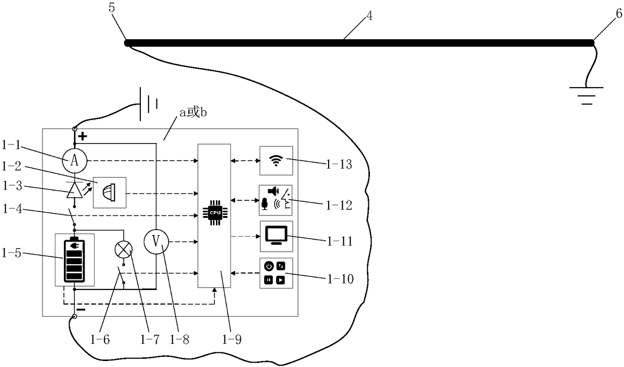 Manual and automatic integrated wire calibrating system and method of electrical equipment