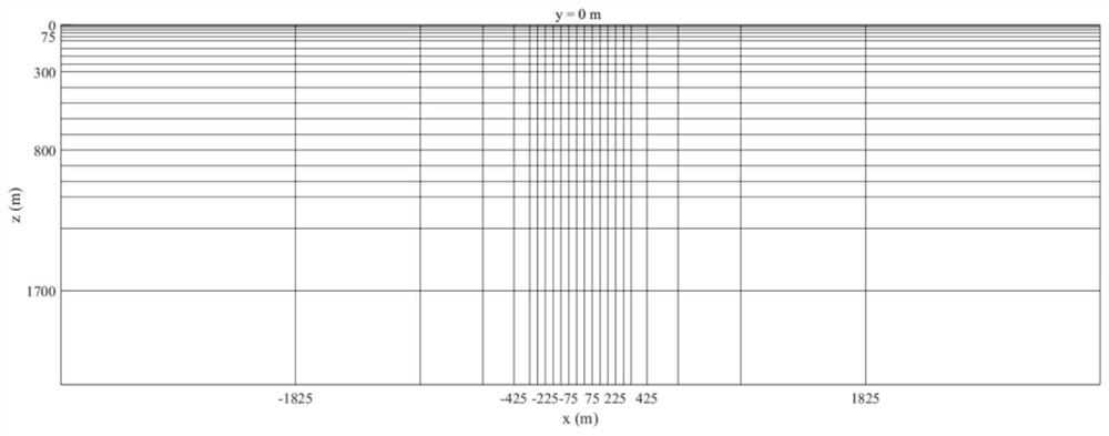 Horizontal magnetic field and in-well vertical magnetic field combined measurement method based on ground base point