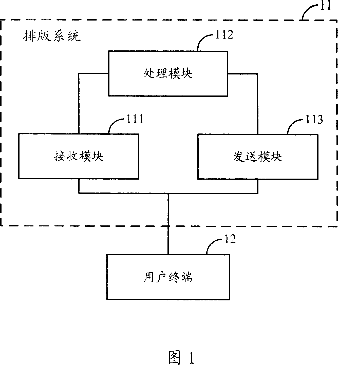 Method and system for realizing typeset horizontally to portion words in vertical typeset words stream