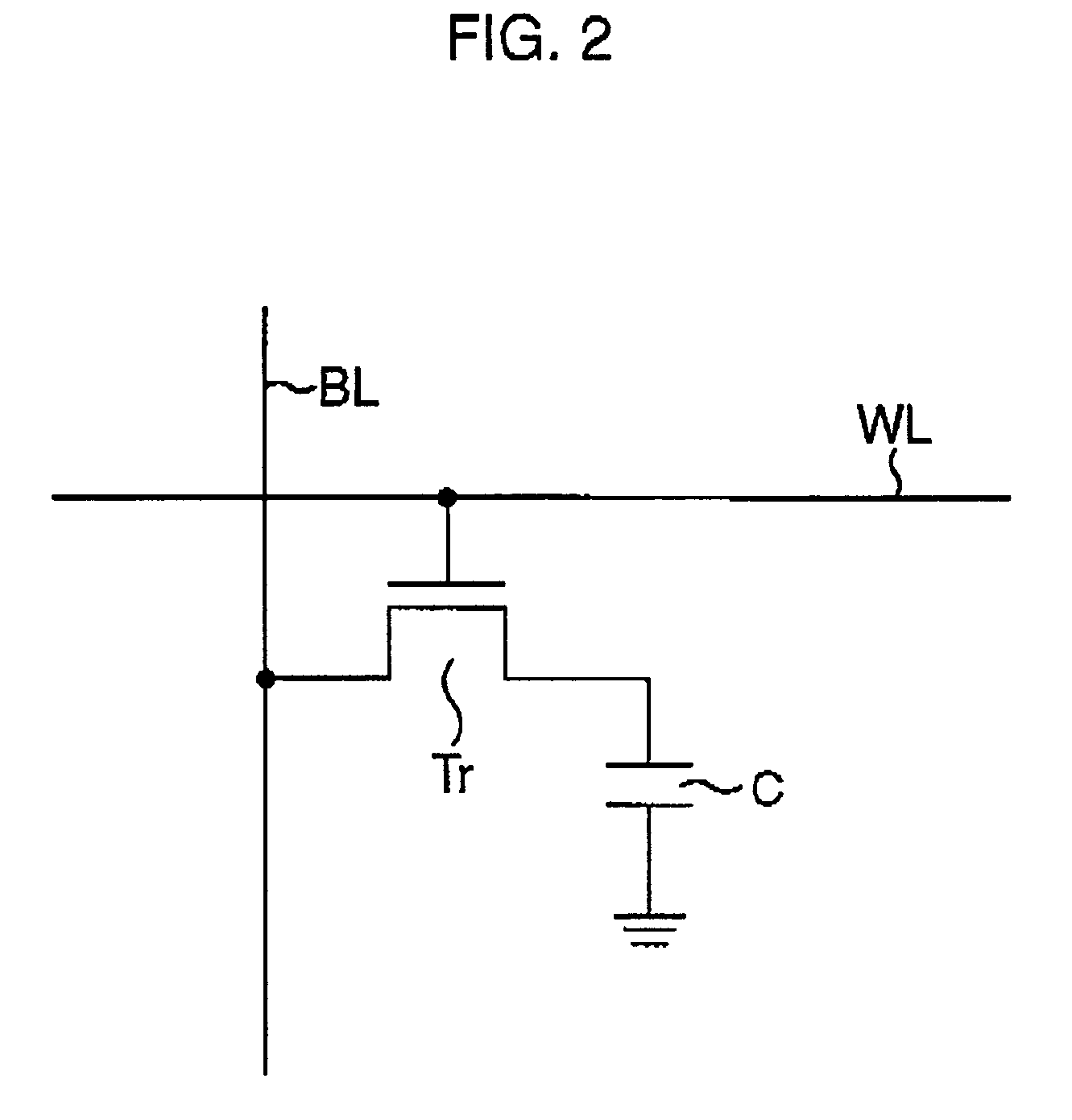 Semiconductor device having guard ring and manufacturing method thereof