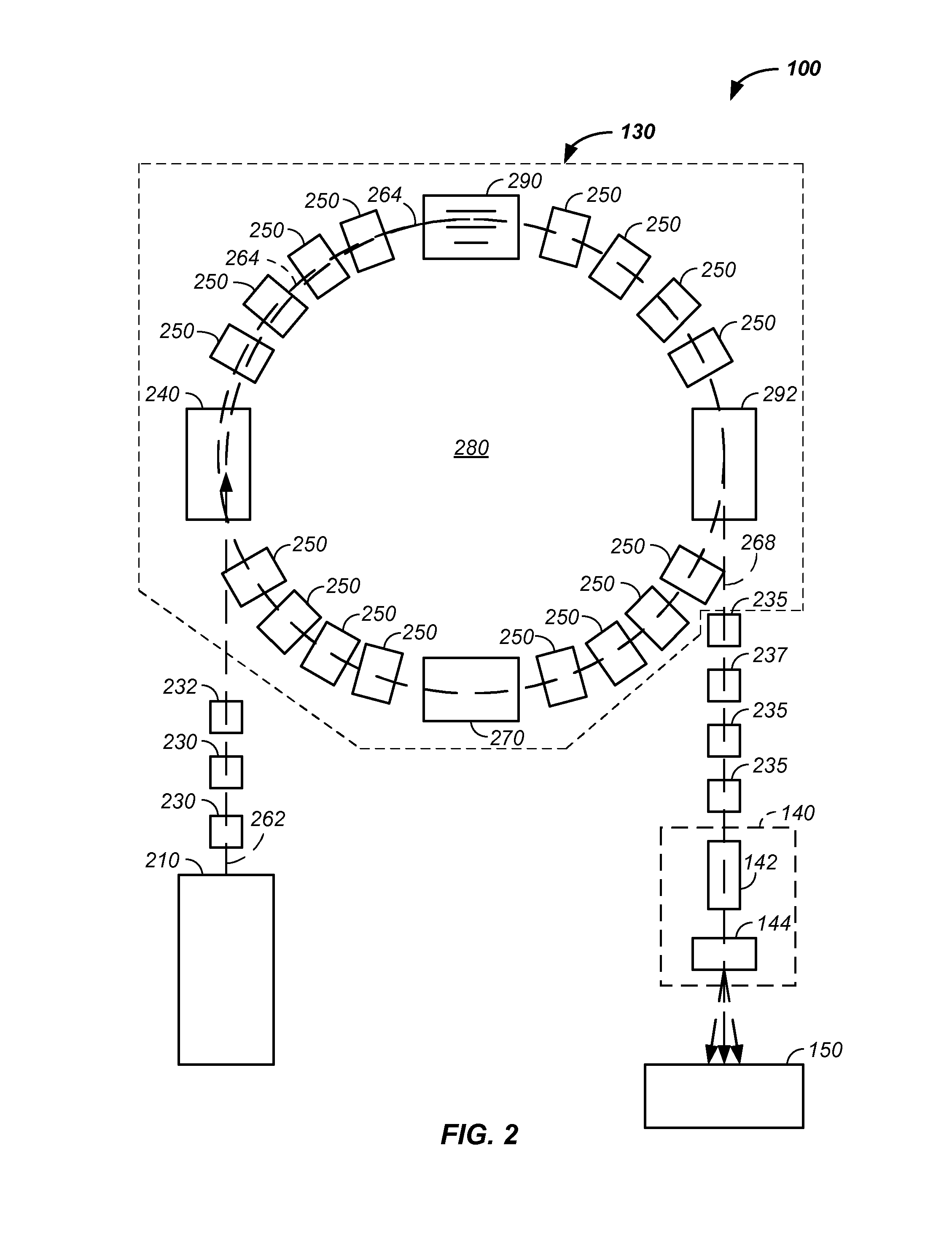 Charged particle beam acceleration and extraction method and apparatus used in conjunction with a charged particle cancer therapy system