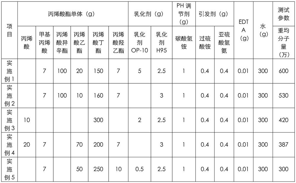 Optical adhesive layer, preparation method thereof, optical adhesive and flexible display device