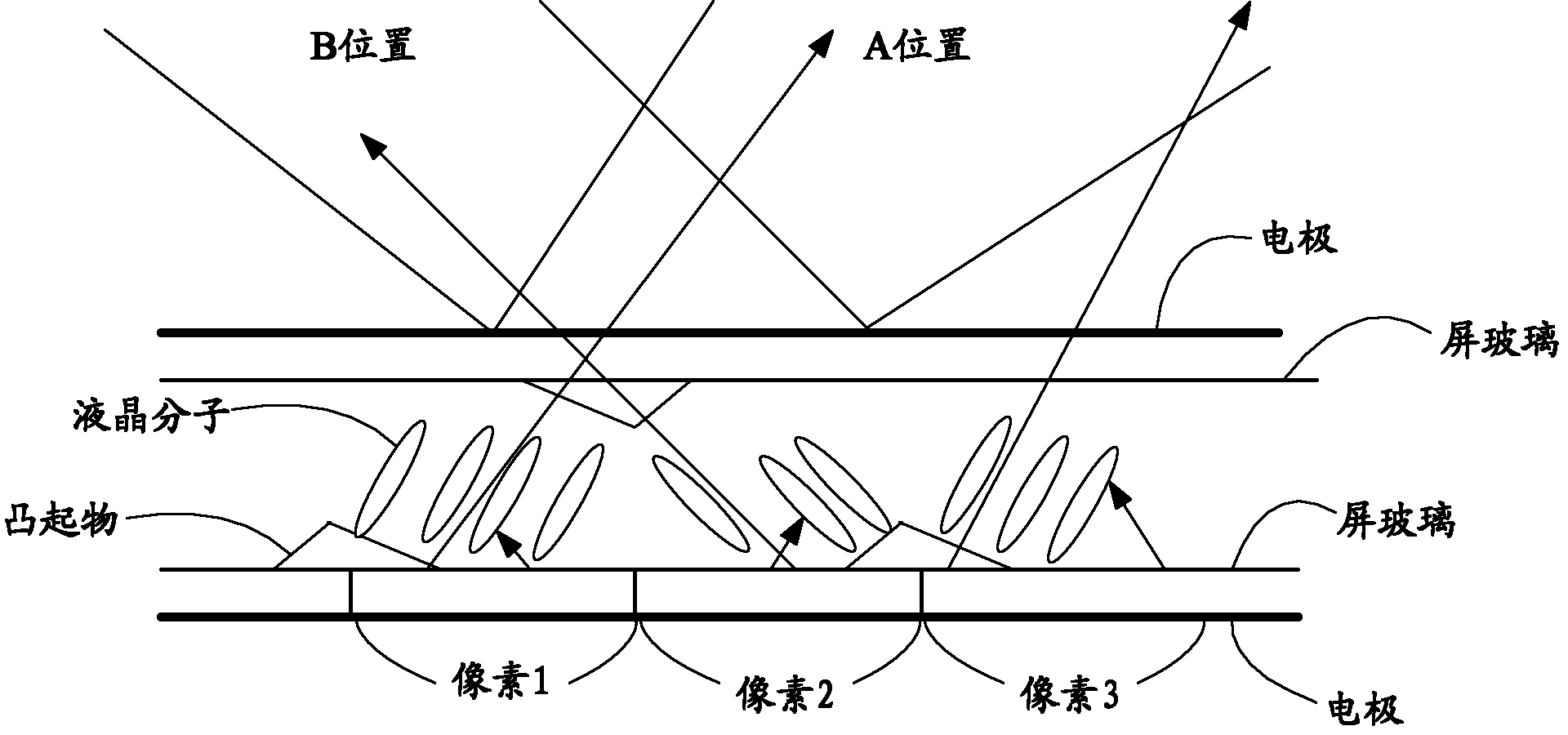 Television (TV) and method capable of simultaneously playing different programs