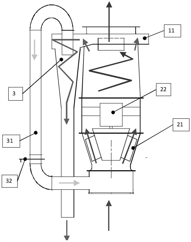 Dedusting air feeder