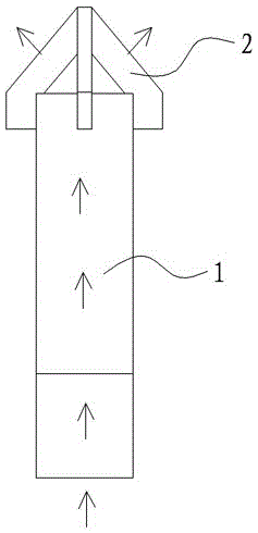 Drum drill for drilling anchor rod