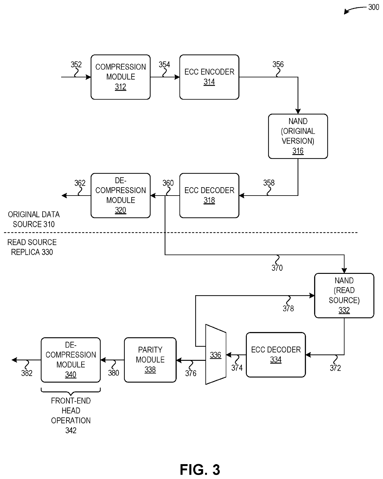 Method and system for enhancing throughput of big data analysis in a nand-based read source storage