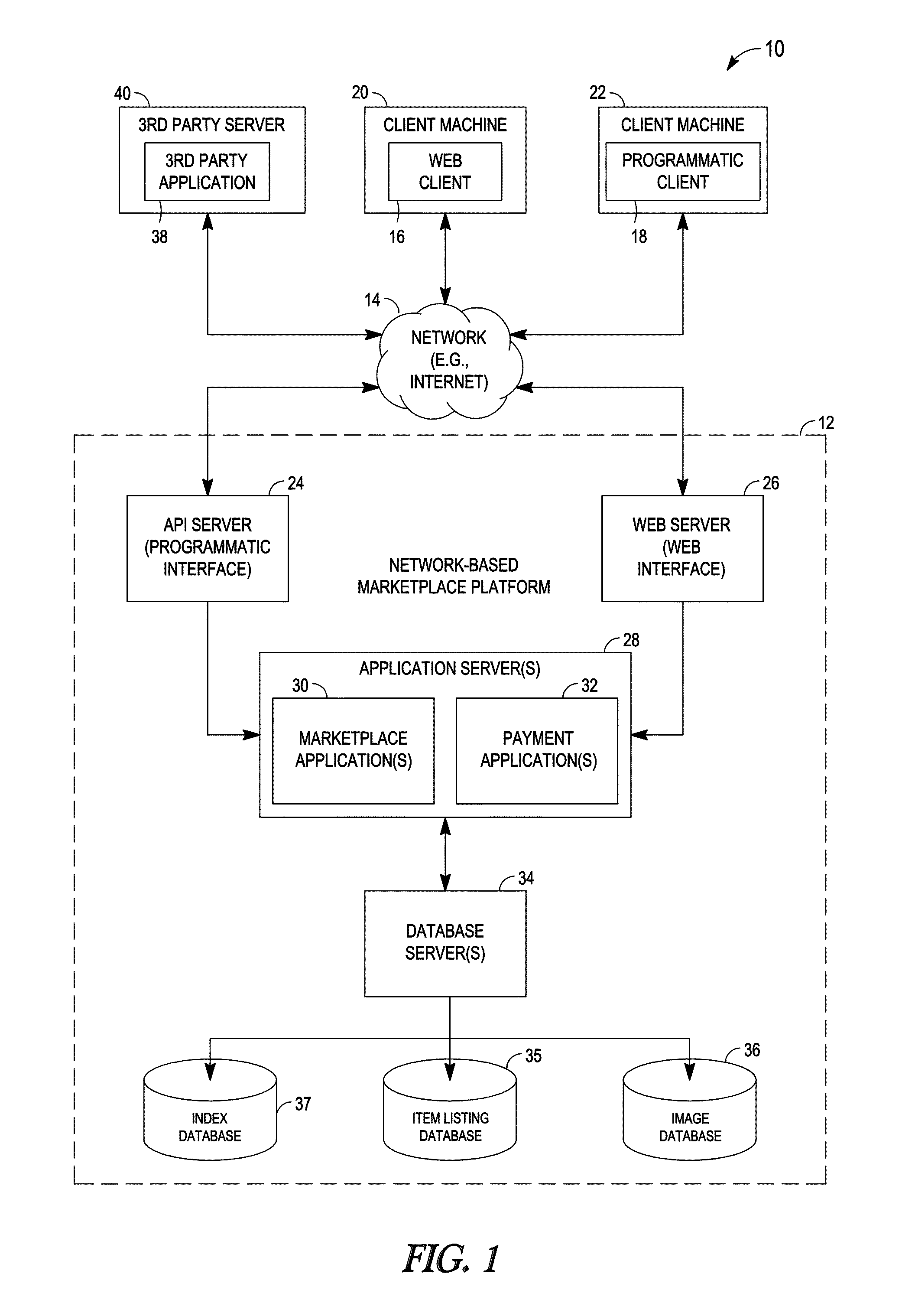 Product category optimization for image similarity searching of image-based listings in a network-based publication system