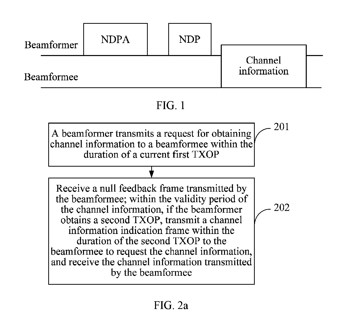 Method, device, and system for transmitting channel information