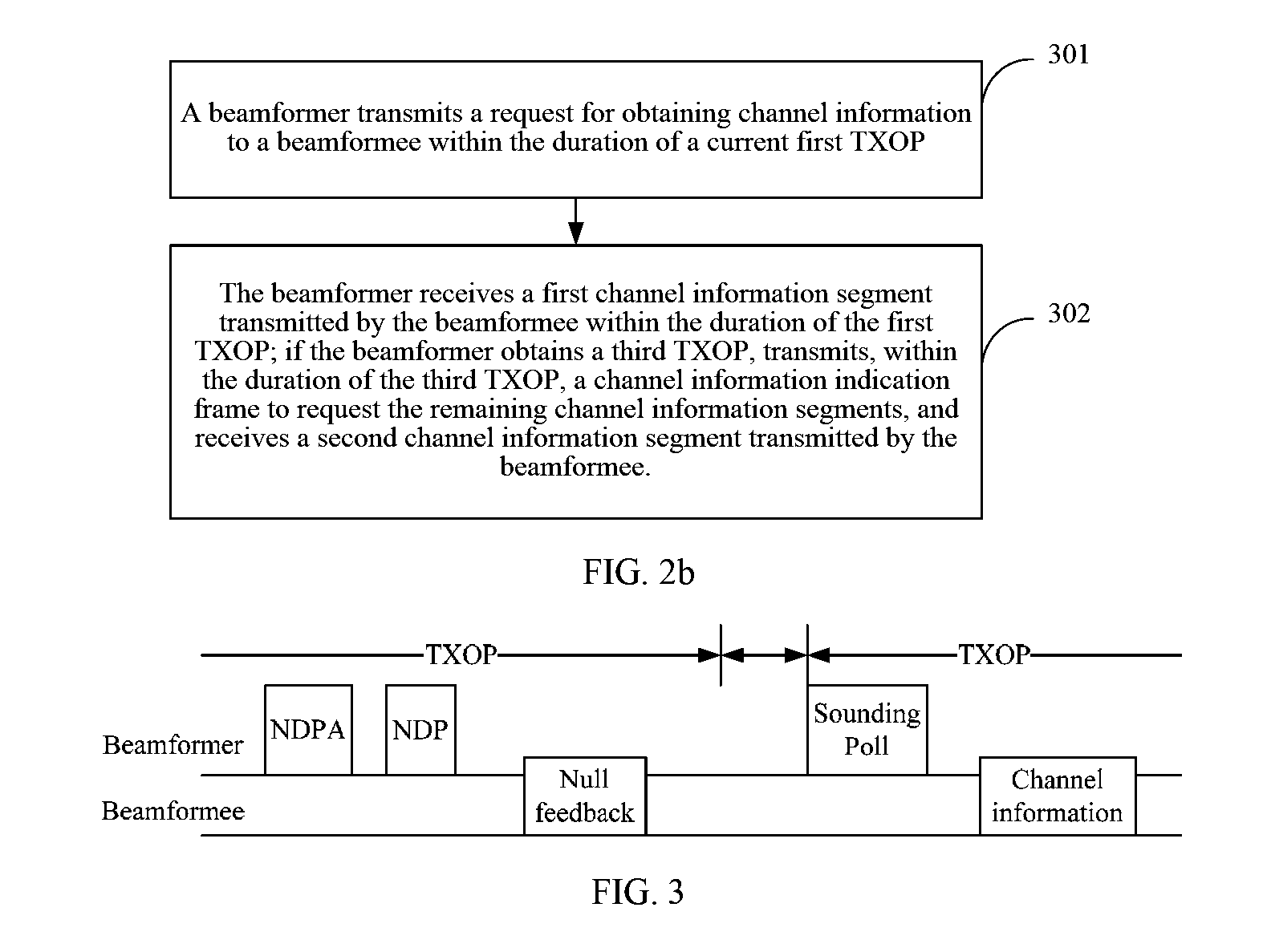 Method, device, and system for transmitting channel information