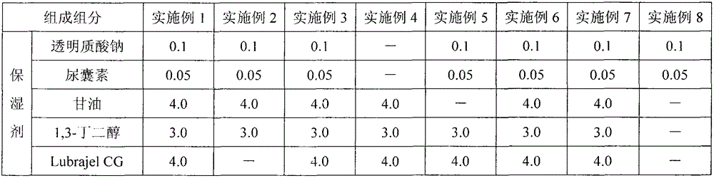 A black fruit wolfberry moisturizing and repairing gel and its preparation method