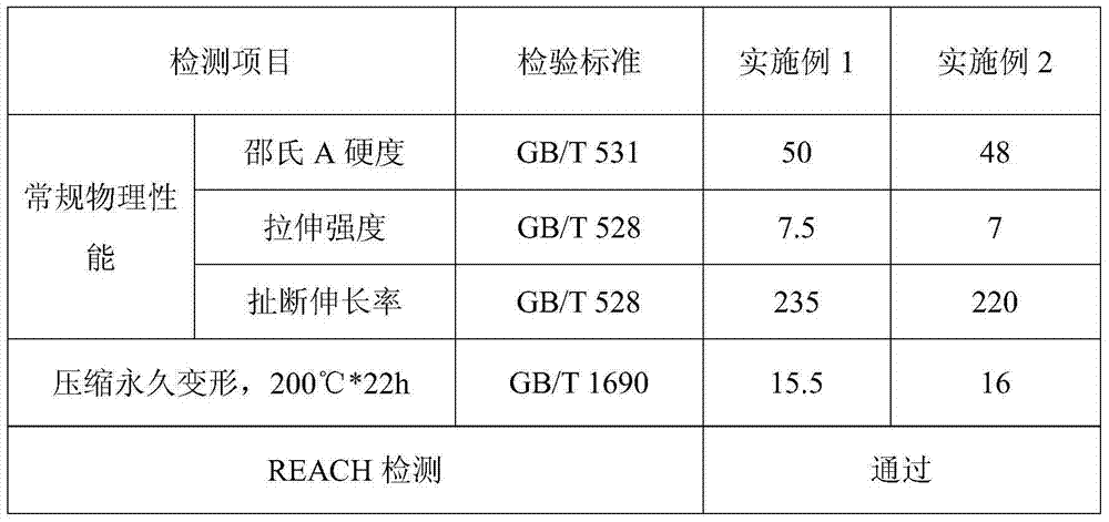 Pressure-tolerant polyethylene tubular product and preparation method thereof