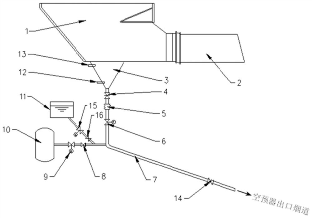 Efficient self-cleaning anti-blocking and anti-abrasion ash conveying system and method