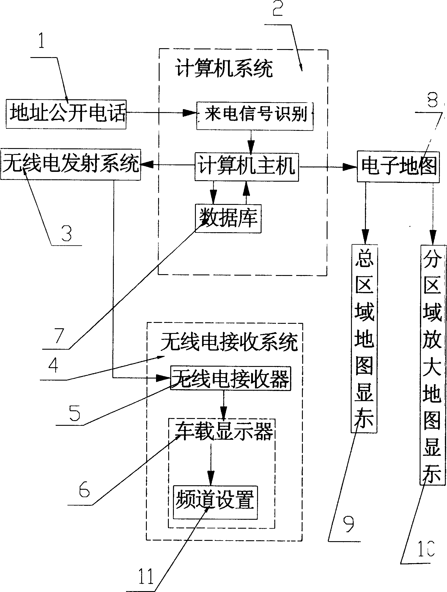 Call display system for taxi