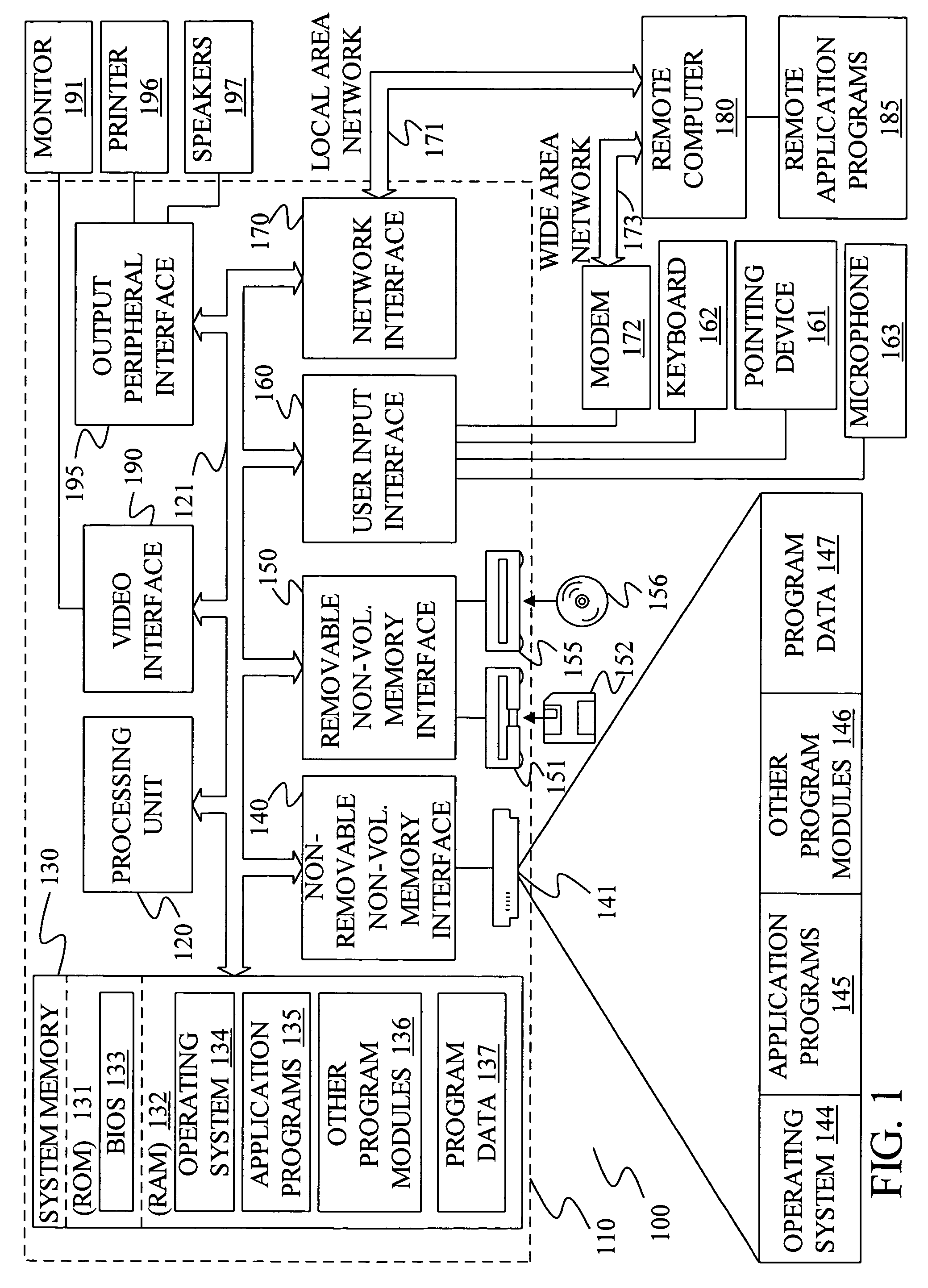 Automated business software application integration